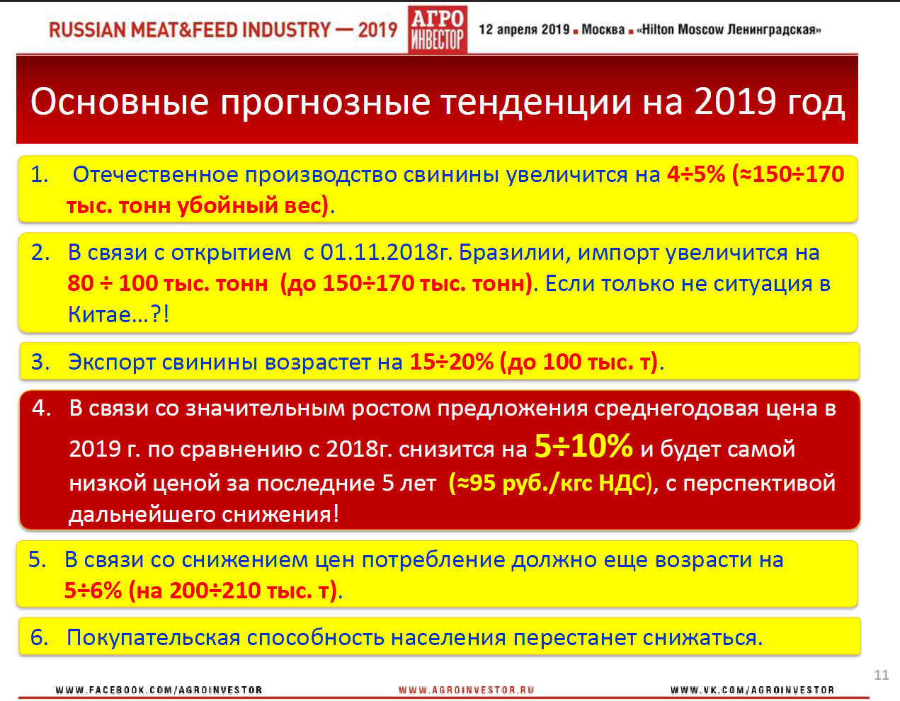 Материалы конференции Russian Meat&Feed Industry 2019. Доклад генерального директора НСС Юрия Ковалева «Обзоры и сценарии развития ключевых товарных рынков: Свинина»