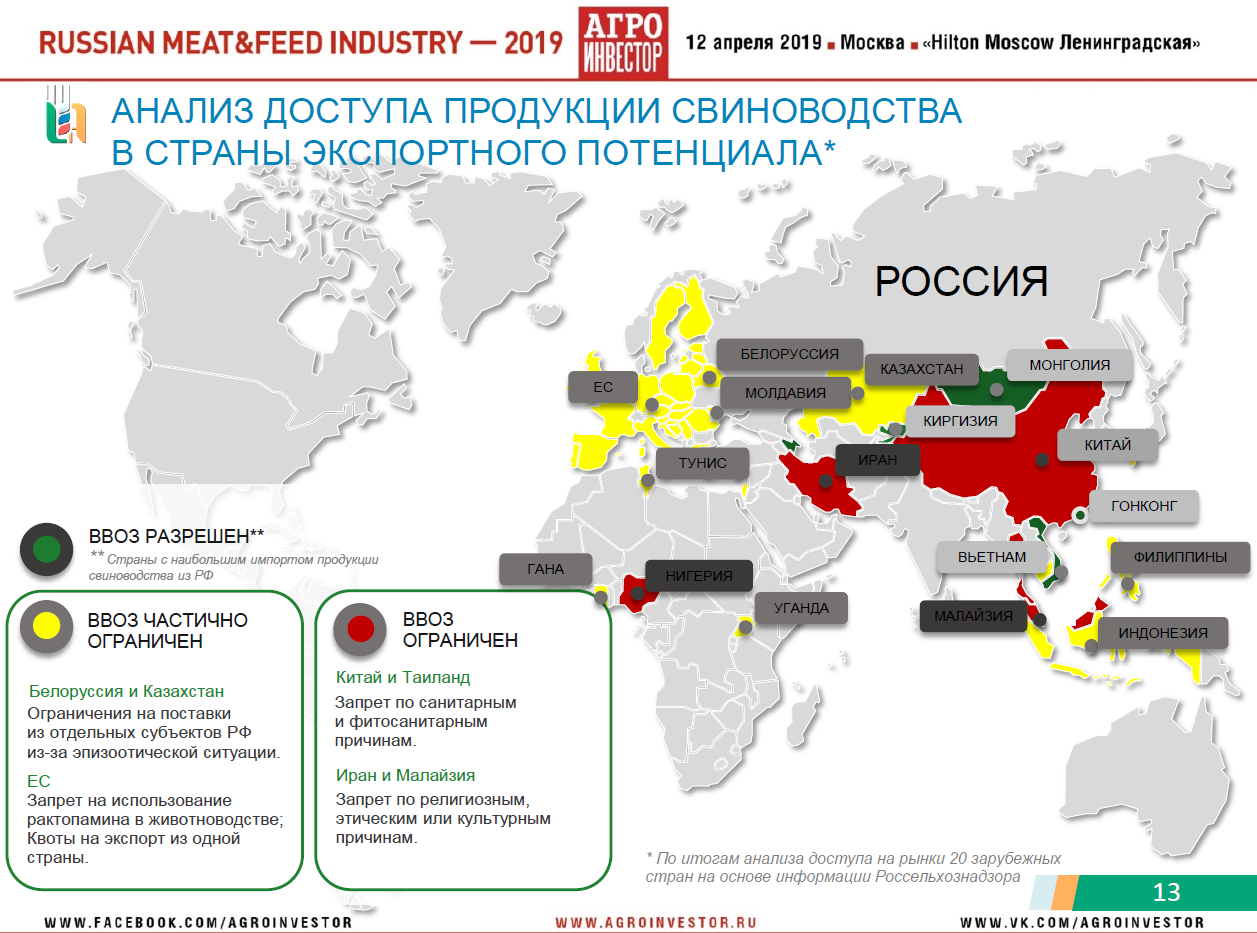 Запрет полетов россии