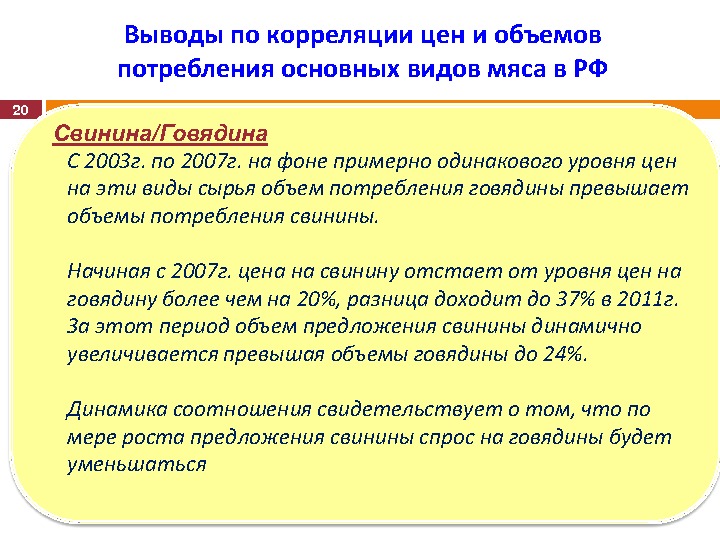 Материалы выступления М. Л. Мамиконяна на Международной конференции "Свиноводство-2013. Итоги первого года в реалиях ВТО"