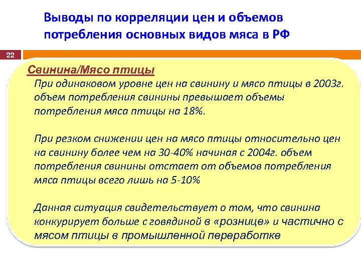 Материалы выступления М. Л. Мамиконяна на Международной конференции "Свиноводство-2013. Итоги первого года в реалиях ВТО"