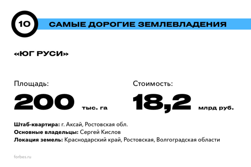 Хозяева земли русской: 20 самых дорогих землевладений России. Рейтинг Forbes