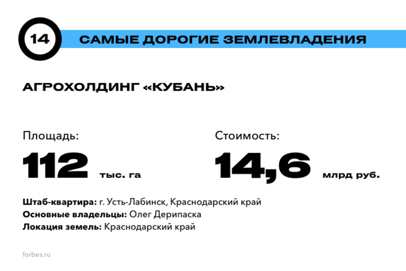 Хозяева земли русской: 20 самых дорогих землевладений России. Рейтинг Forbes