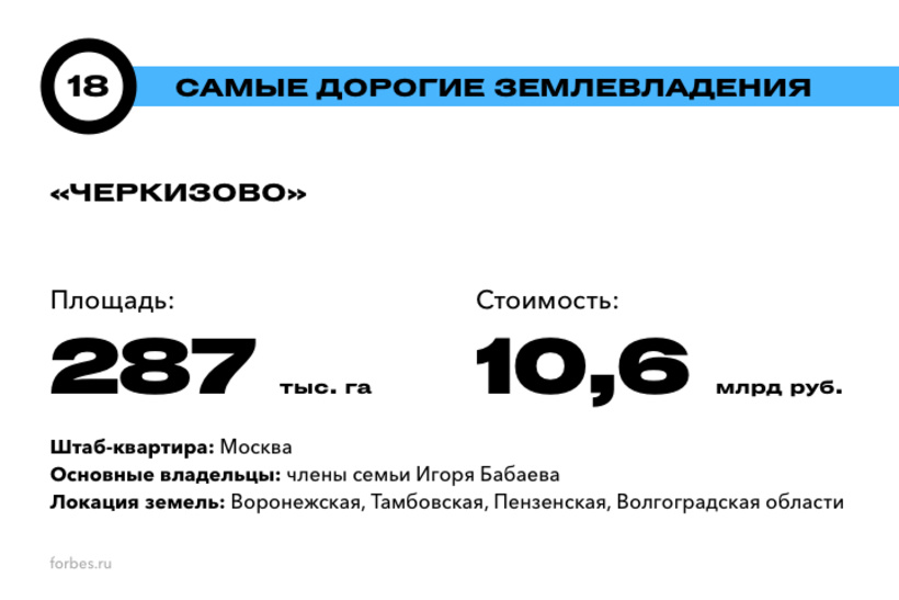 Хозяева земли русской: 20 самых дорогих землевладений России. Рейтинг Forbes