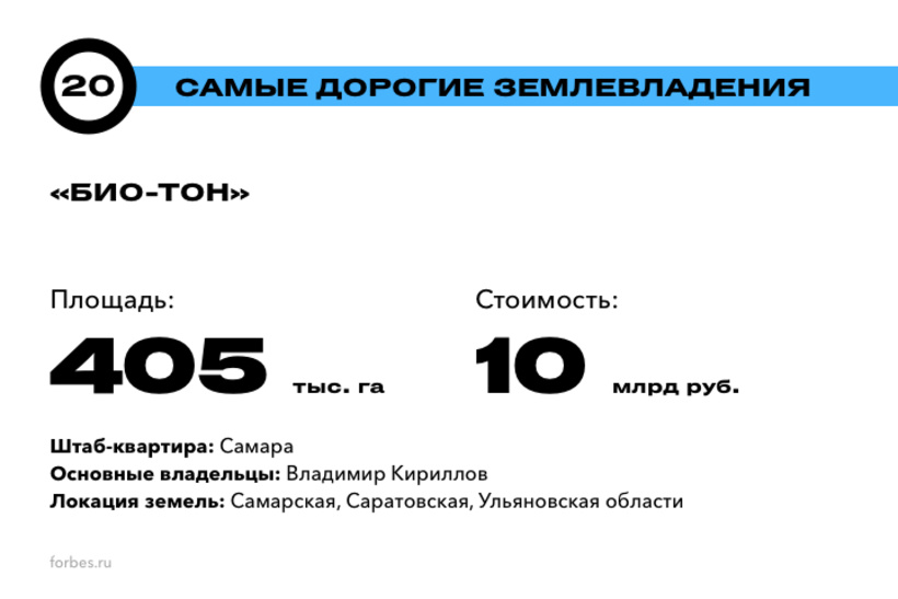 Хозяева земли русской: 20 самых дорогих землевладений России. Рейтинг Forbes