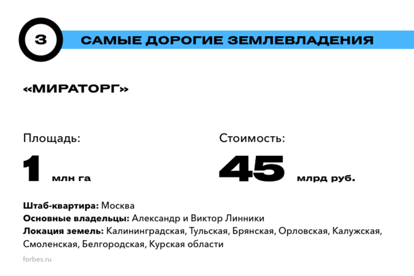 Хозяева земли русской: 20 самых дорогих землевладений России. Рейтинг Forbes