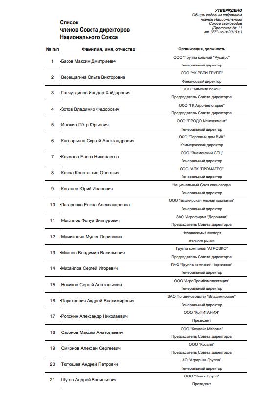 Национальный союз свиноводов подвел итоги общего годового собрания
