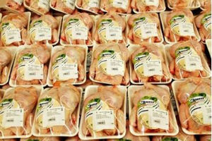 Мясо-Портал: 20 главных тем и событий 2013 года в мясном бизнесе Мясо-Портал: 20 главных тем и событий 2013 года в мясном бизнесе
