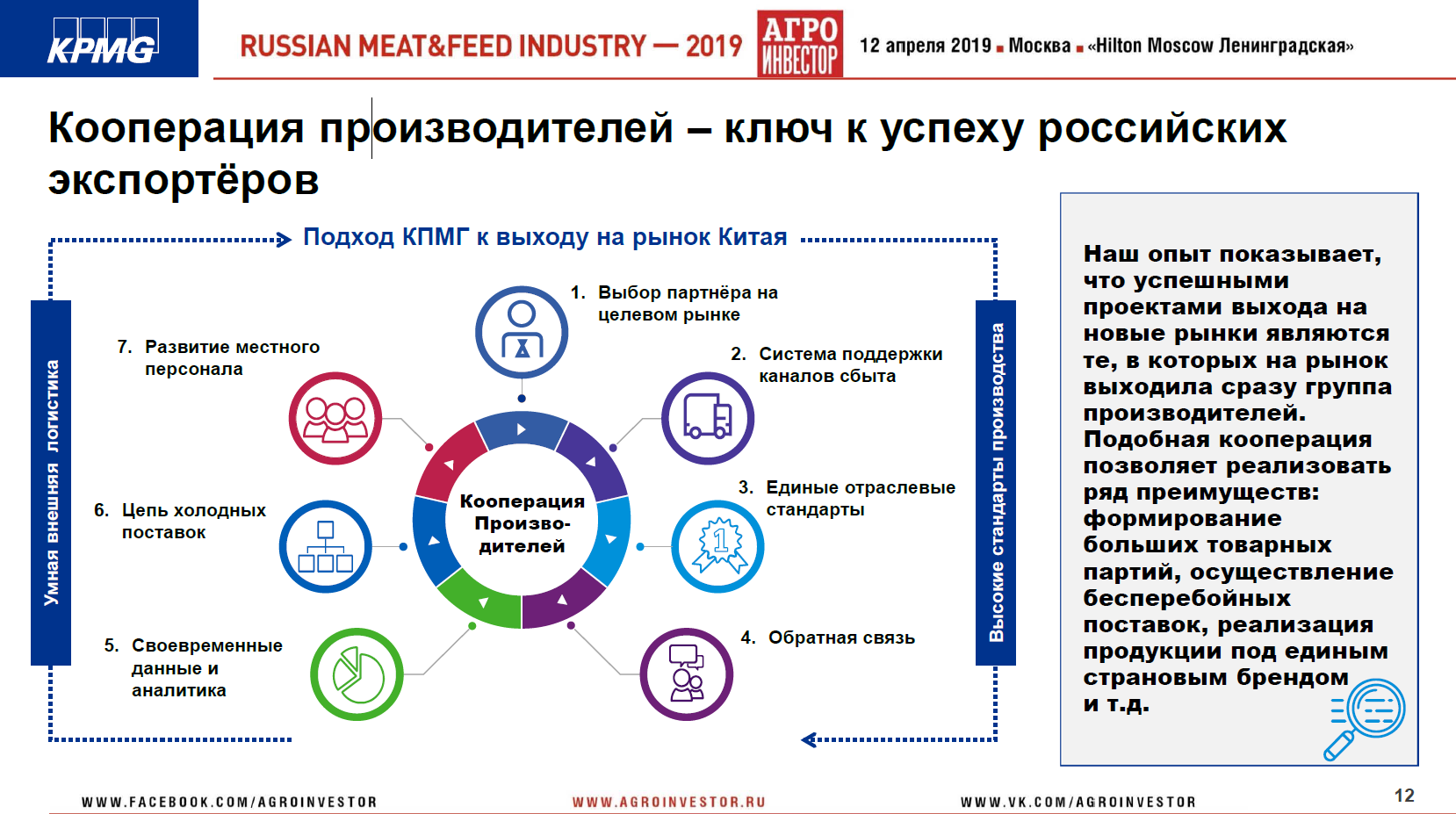 Материалы конференции Russian Meat&Feed Industry 2019. Доклад партнера, руководителя центра компетенций в АПК, KPMG (Россия и СНГ) Виталия Шеремета «Экспортные приоритеты в мясной сфере»