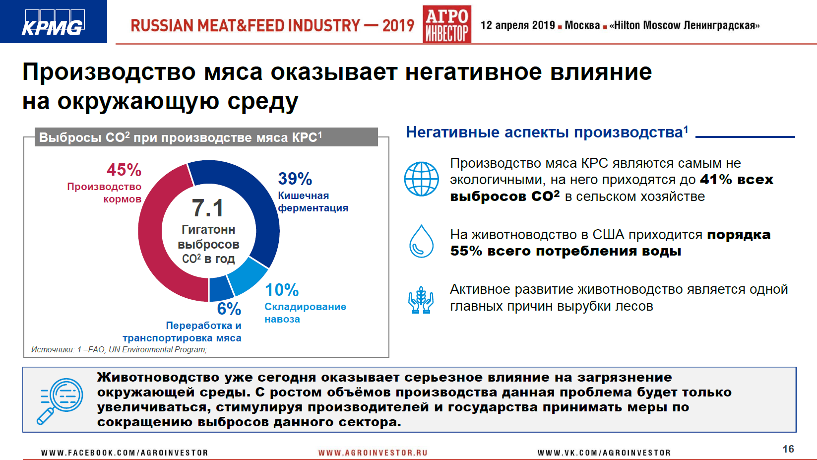 Материалы конференции Russian Meat&Feed Industry 2019. Доклад партнера, руководителя центра компетенций в АПК, KPMG (Россия и СНГ) Виталия Шеремета «Экспортные приоритеты в мясной сфере»