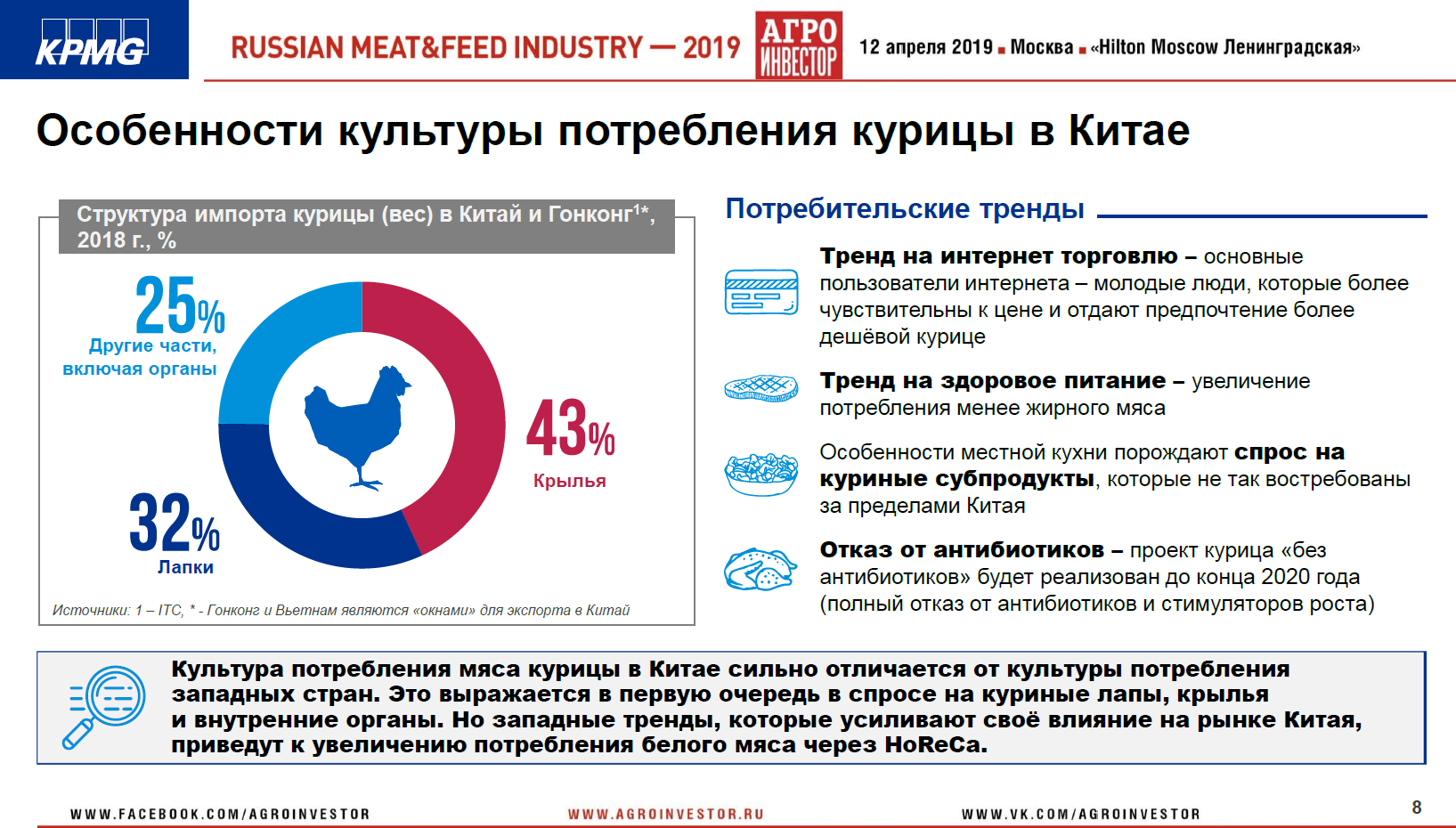 Материалы конференции Russian Meat&Feed Industry 2019. Доклад партнера, руководителя центра компетенций в АПК, KPMG (Россия и СНГ) Виталия Шеремета «Экспортные приоритеты в мясной сфере»